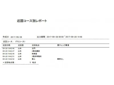 巡回業務の流れ④
